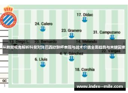 从数据视角解析科曼对阵巴西欧联杯表现与战术价值全面趋势与关键因素