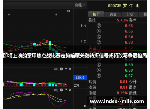 即将上演的意甲焦点战比赛走势暗藏关键转折信号或将改写争冠格局