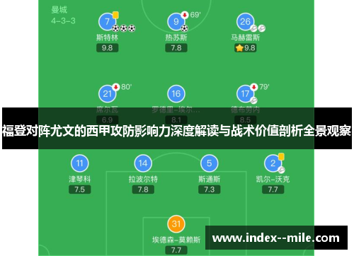 福登对阵尤文的西甲攻防影响力深度解读与战术价值剖析全景观察