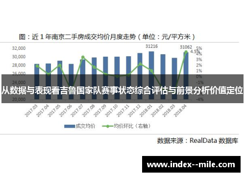 从数据与表现看吉鲁国家队赛事状态综合评估与前景分析价值定位
