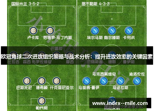 欧冠角球二次进攻组织策略与战术分析：提升进攻效率的关键因素