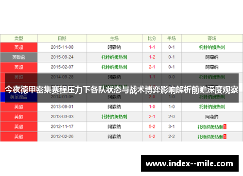 今夜德甲密集赛程压力下各队状态与战术博弈影响解析前瞻深度观察