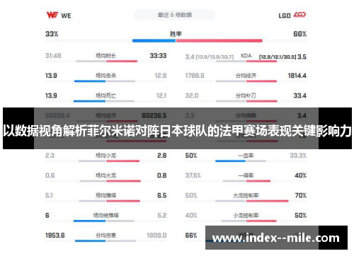 以数据视角解析菲尔米诺对阵日本球队的法甲赛场表现关键影响力