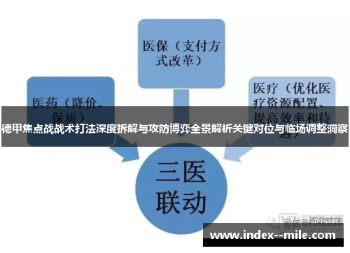 德甲焦点战战术打法深度拆解与攻防博弈全景解析关键对位与临场调整洞察