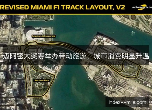 迈阿密大奖赛举办带动旅游，城市消费明显升温